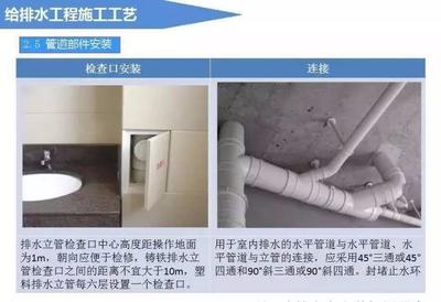 给排水工程施工工艺图文详解 系统性构建高效管道网络